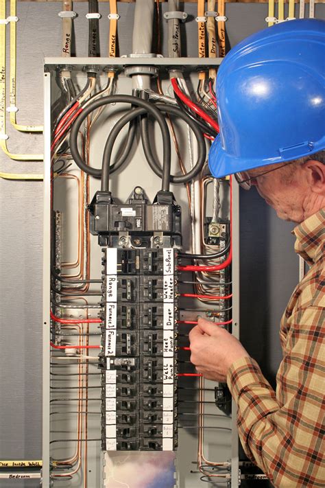 electrical box cost to install|residential electrical panel replacement cost.